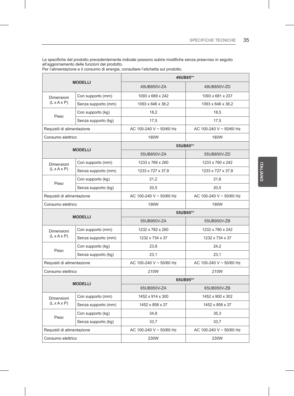 LG 65UB950V User Manual | Page 180 / 359