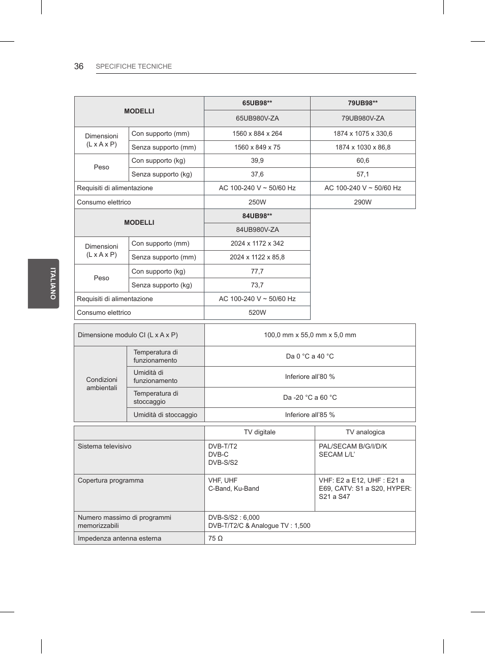 LG 65UB950V User Manual | Page 181 / 359