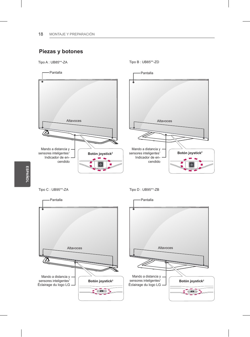 Piezas y botones | LG 65UB950V User Manual | Page 201 / 359
