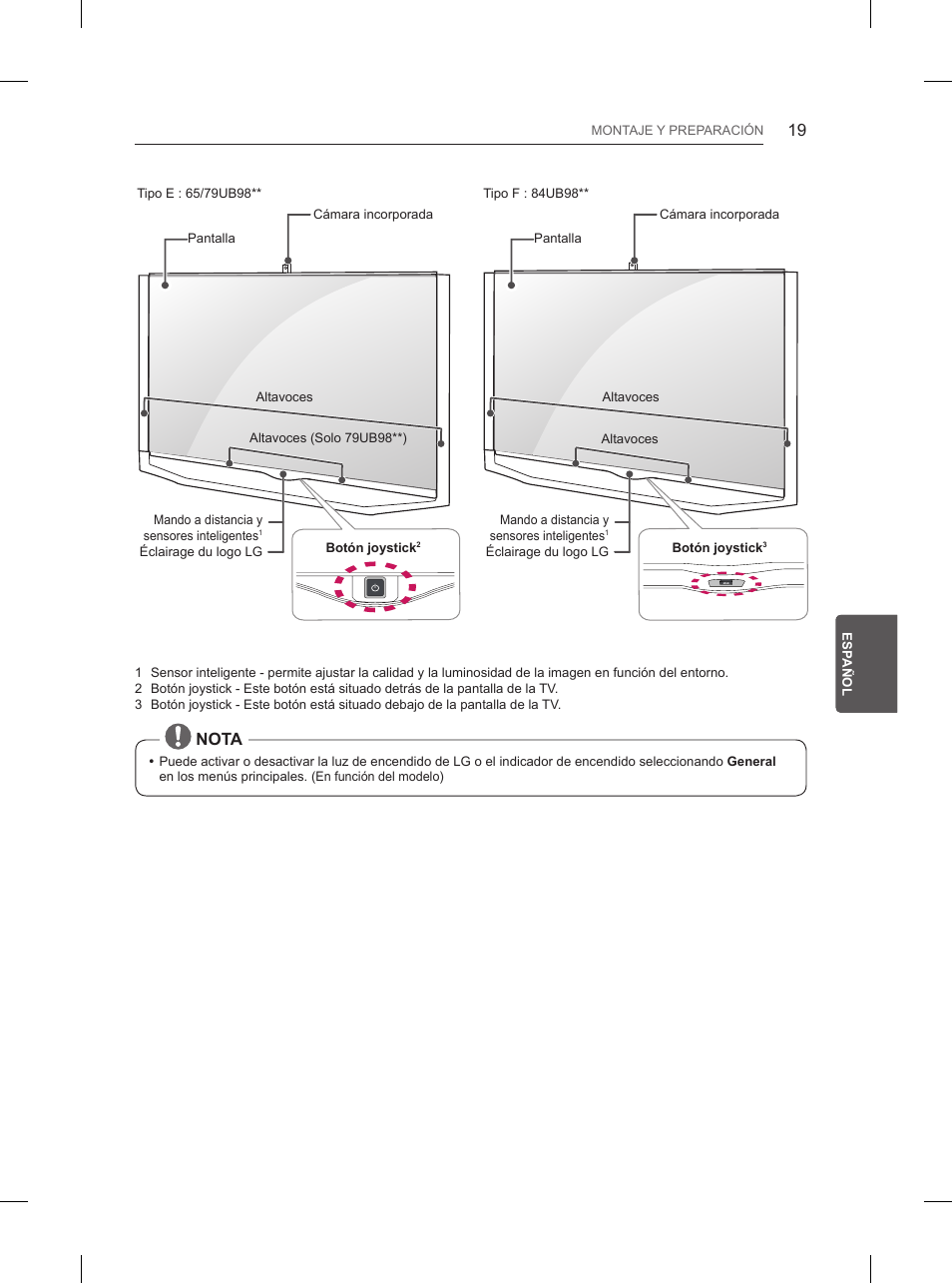 Nota | LG 65UB950V User Manual | Page 202 / 359
