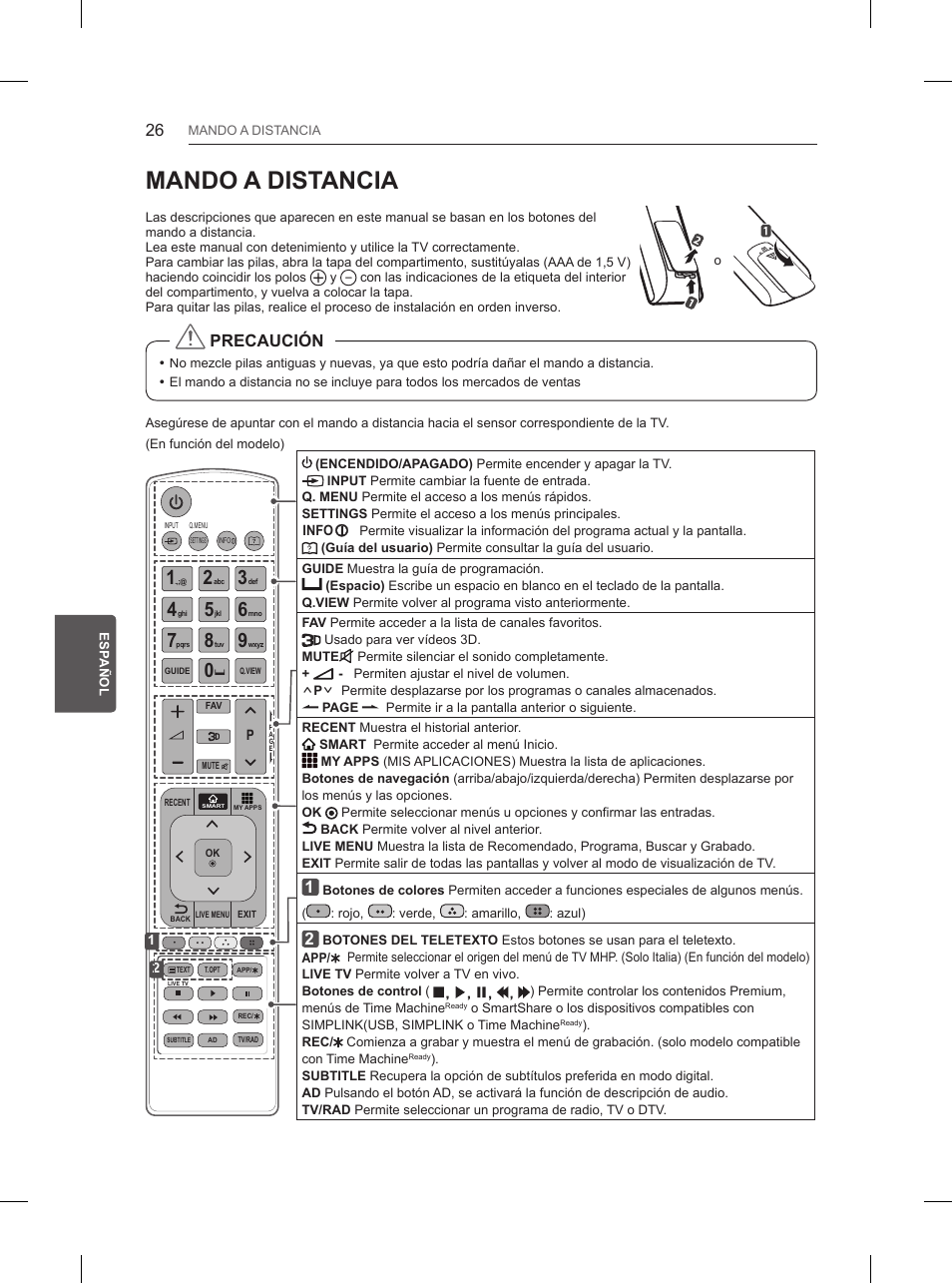 Mando a distancia, Precaución | LG 65UB950V User Manual | Page 209 / 359