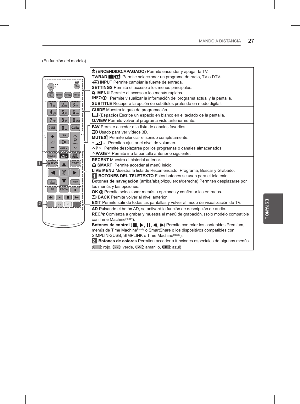 LG 65UB950V User Manual | Page 210 / 359