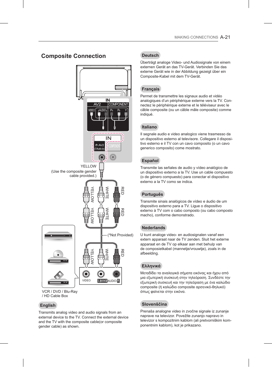 Composite connection | LG 65UB950V User Manual | Page 24 / 359