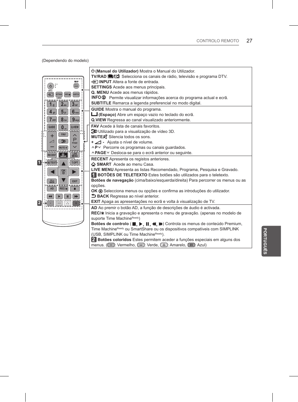 LG 65UB950V User Manual | Page 244 / 359