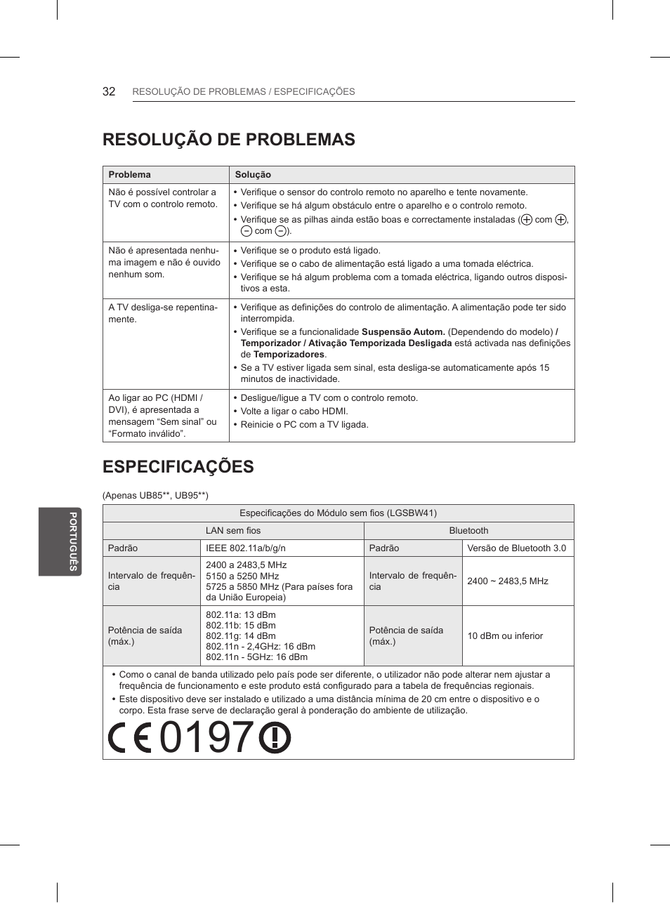 Resolução de problemas, Especificações | LG 65UB950V User Manual | Page 249 / 359
