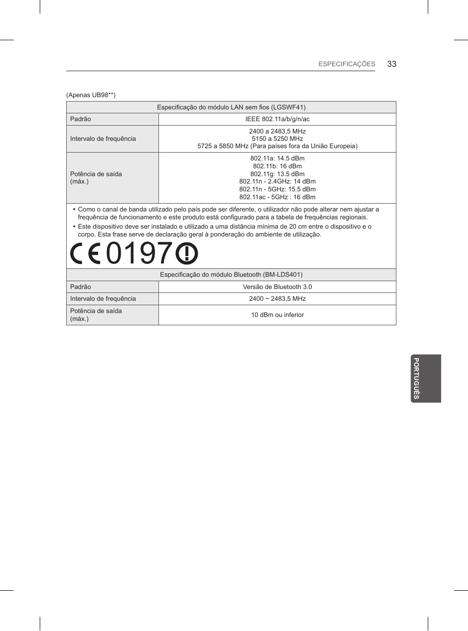 LG 65UB950V User Manual | Page 250 / 359