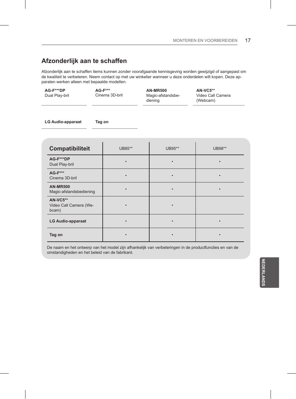 Afzonderlijk aan te schaffen, Compatibiliteit | LG 65UB950V User Manual | Page 268 / 359