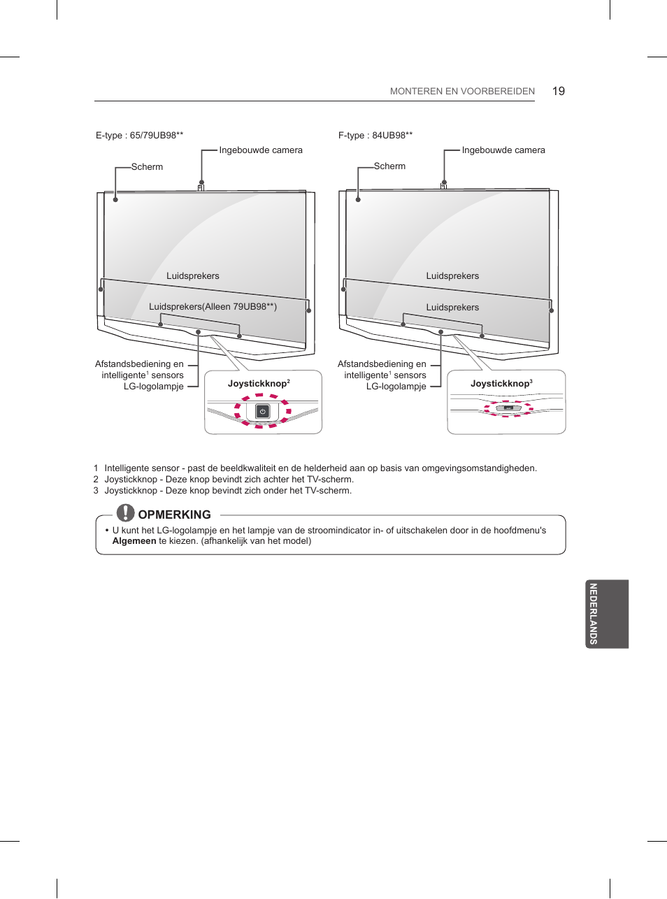 LG 65UB950V User Manual | Page 270 / 359