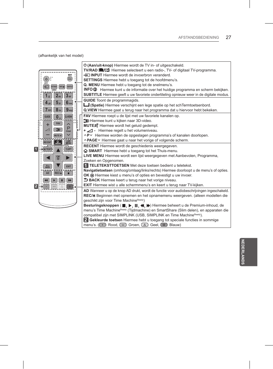 LG 65UB950V User Manual | Page 278 / 359