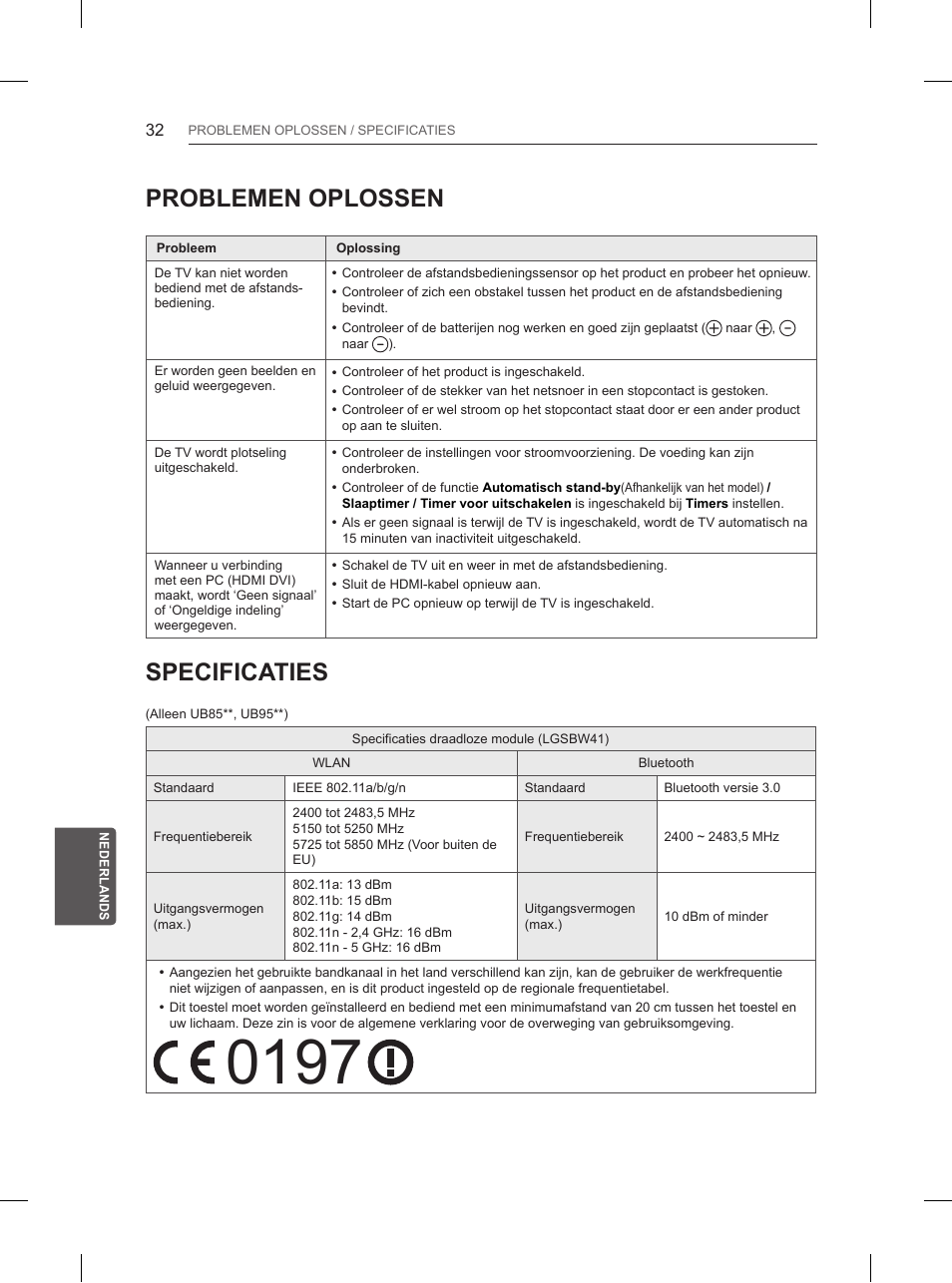 Problemen oplossen, Specificaties | LG 65UB950V User Manual | Page 283 / 359