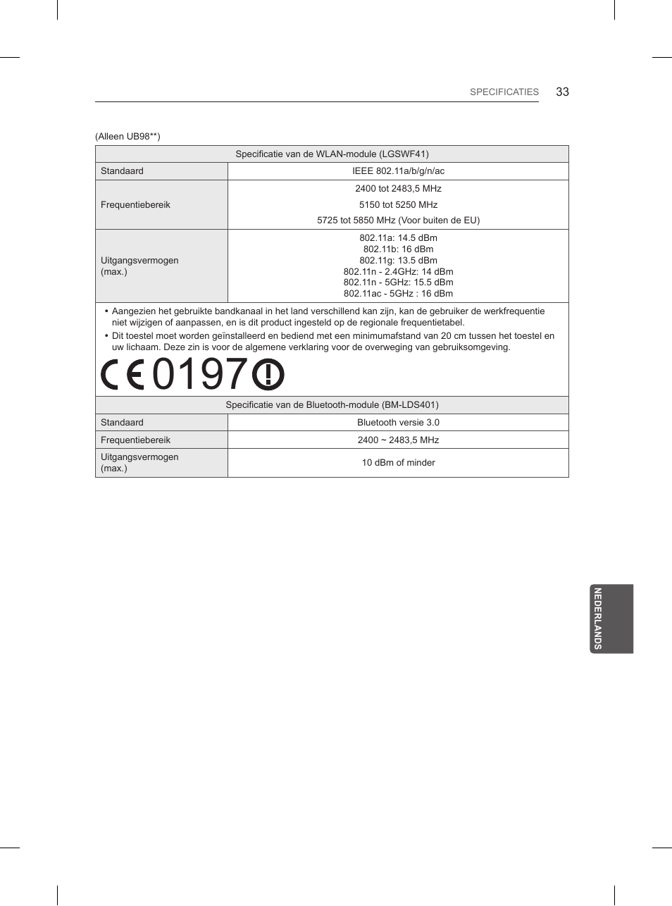 LG 65UB950V User Manual | Page 284 / 359