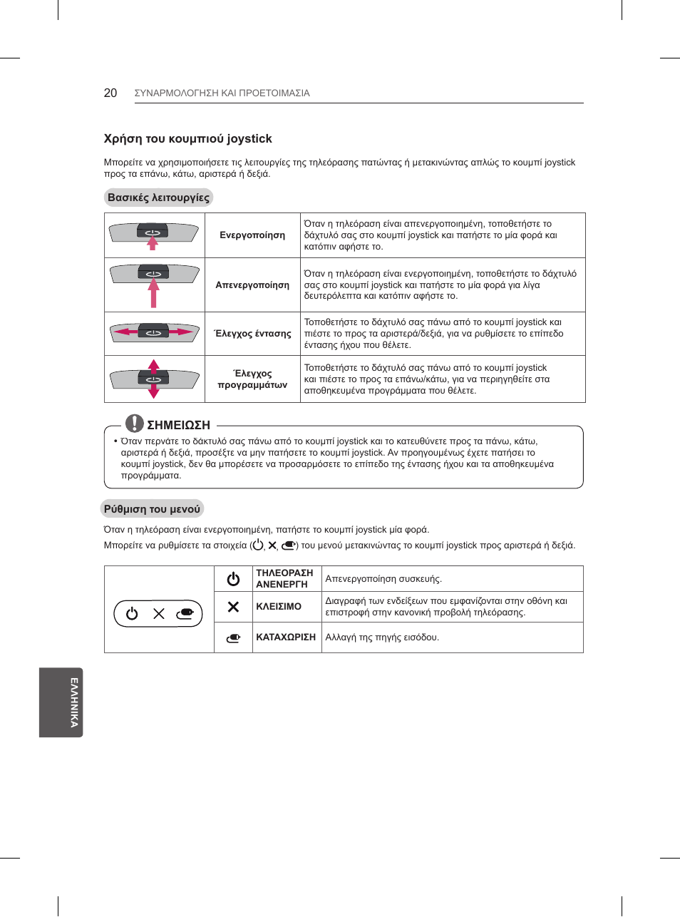 LG 65UB950V User Manual | Page 305 / 359