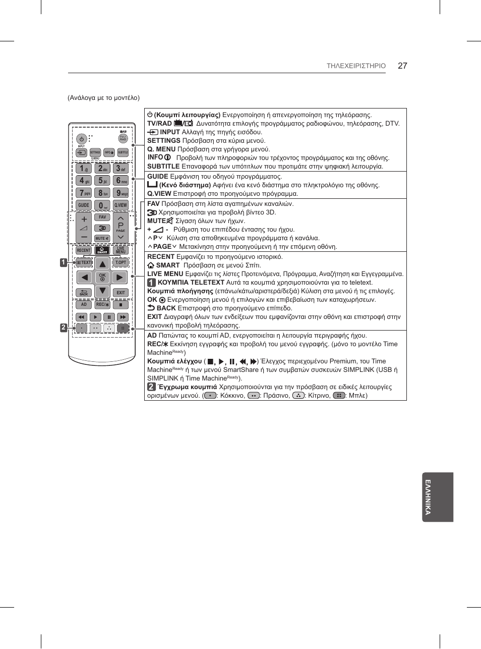 LG 65UB950V User Manual | Page 312 / 359