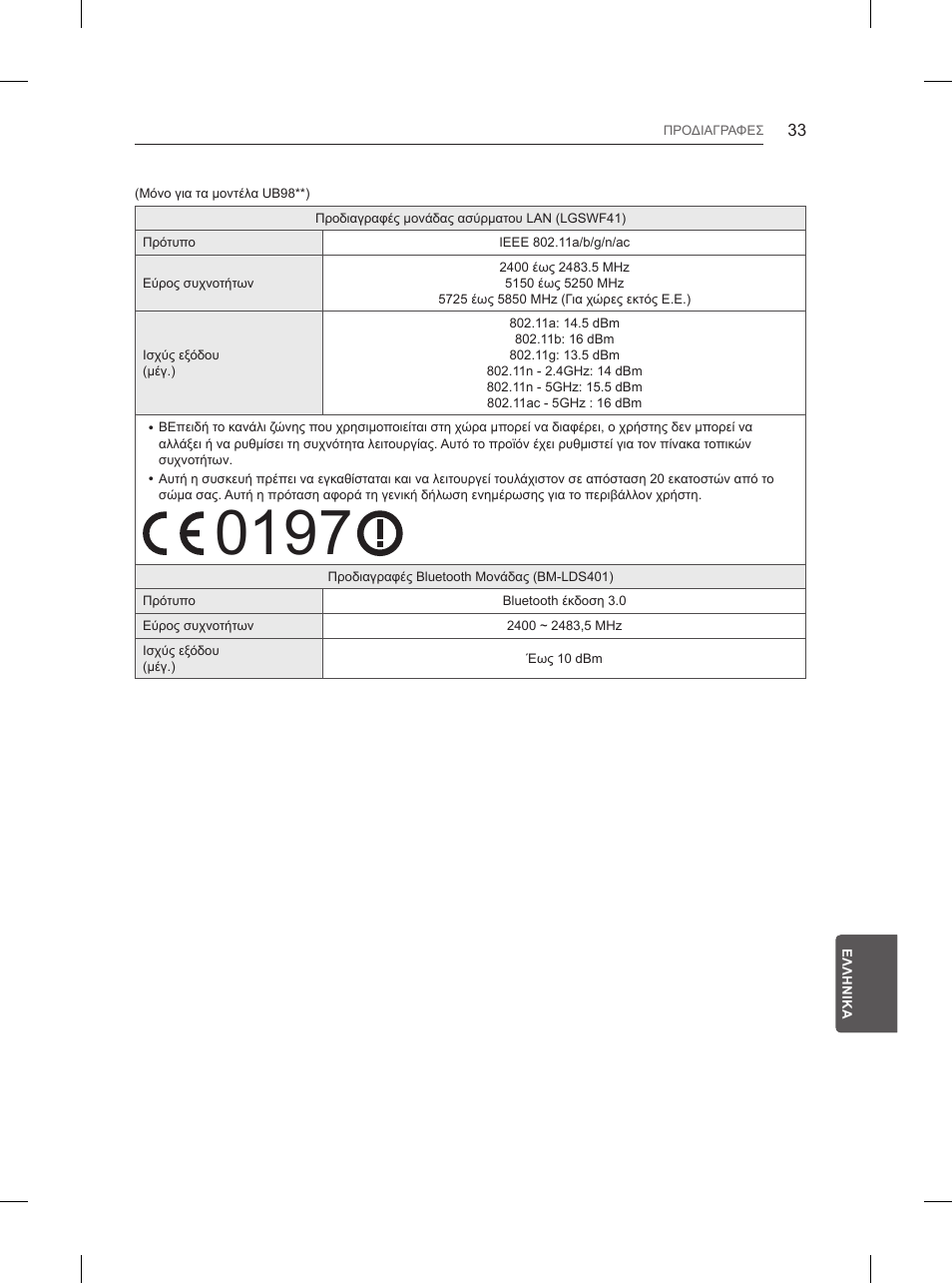 LG 65UB950V User Manual | Page 318 / 359