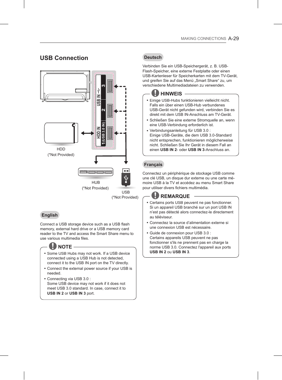 Usb connection | LG 65UB950V User Manual | Page 32 / 359