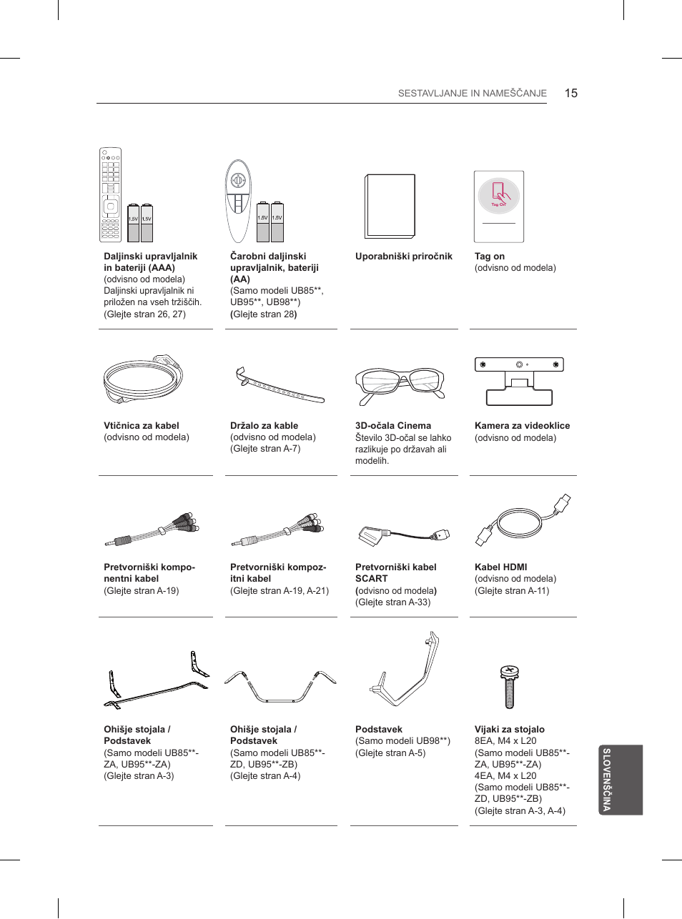 LG 65UB950V User Manual | Page 334 / 359