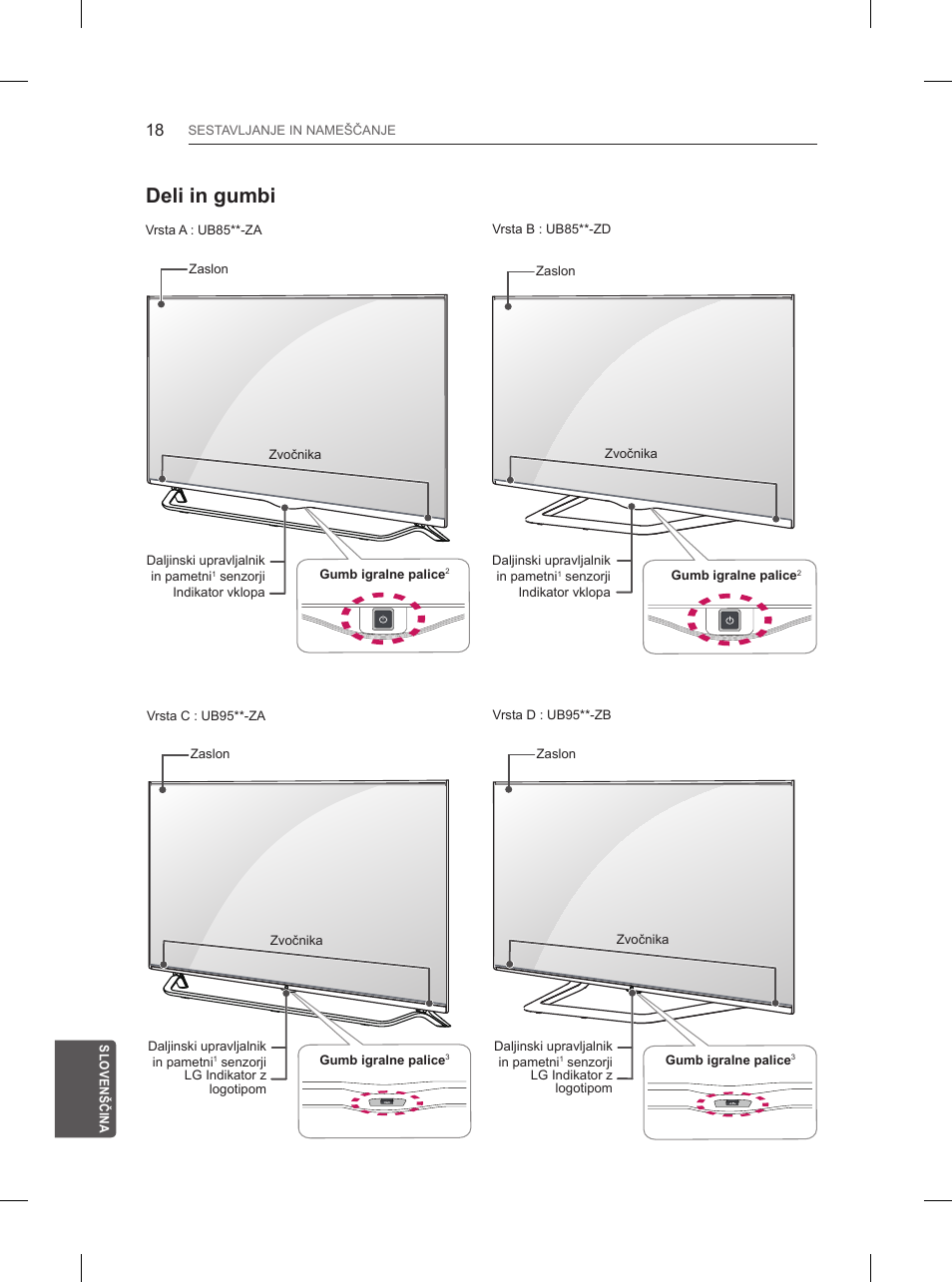 Deli in gumbi | LG 65UB950V User Manual | Page 337 / 359