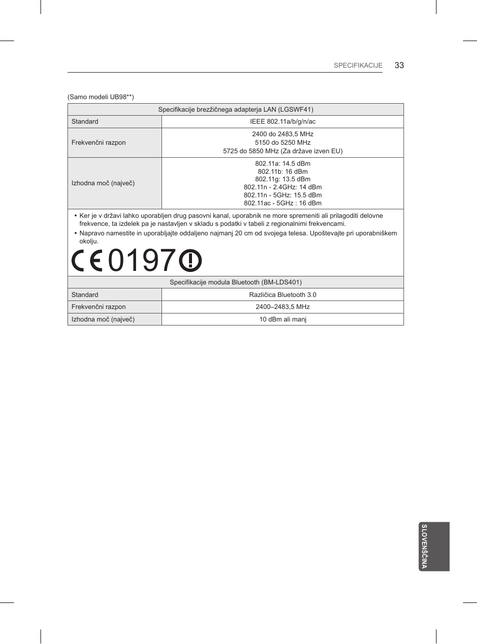 LG 65UB950V User Manual | Page 352 / 359