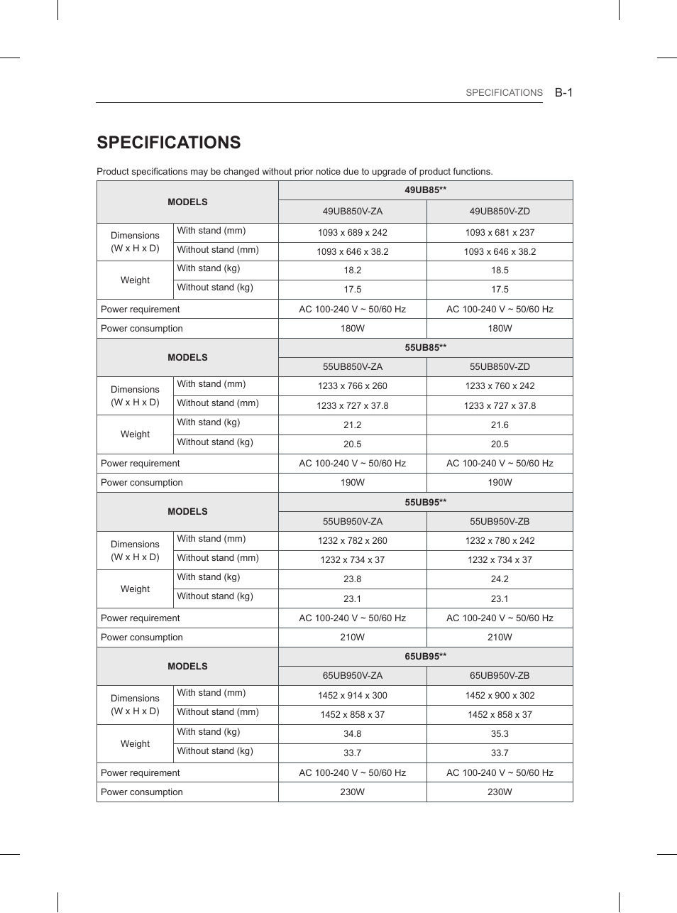 11_b, Specifications | LG 65UB950V User Manual | Page 354 / 359