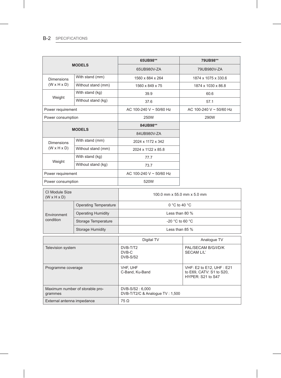 LG 65UB950V User Manual | Page 355 / 359