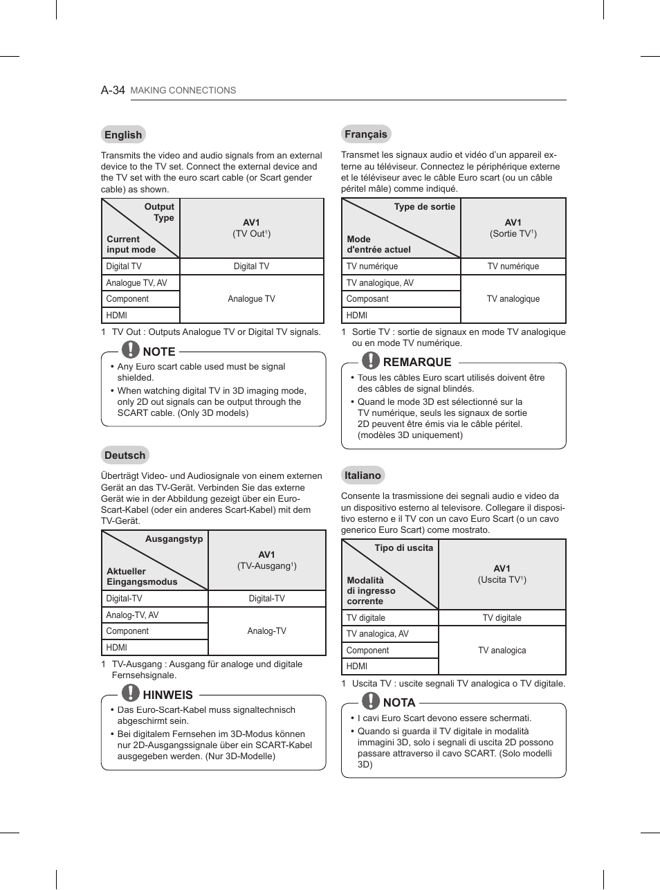 LG 65UB950V User Manual | Page 37 / 359