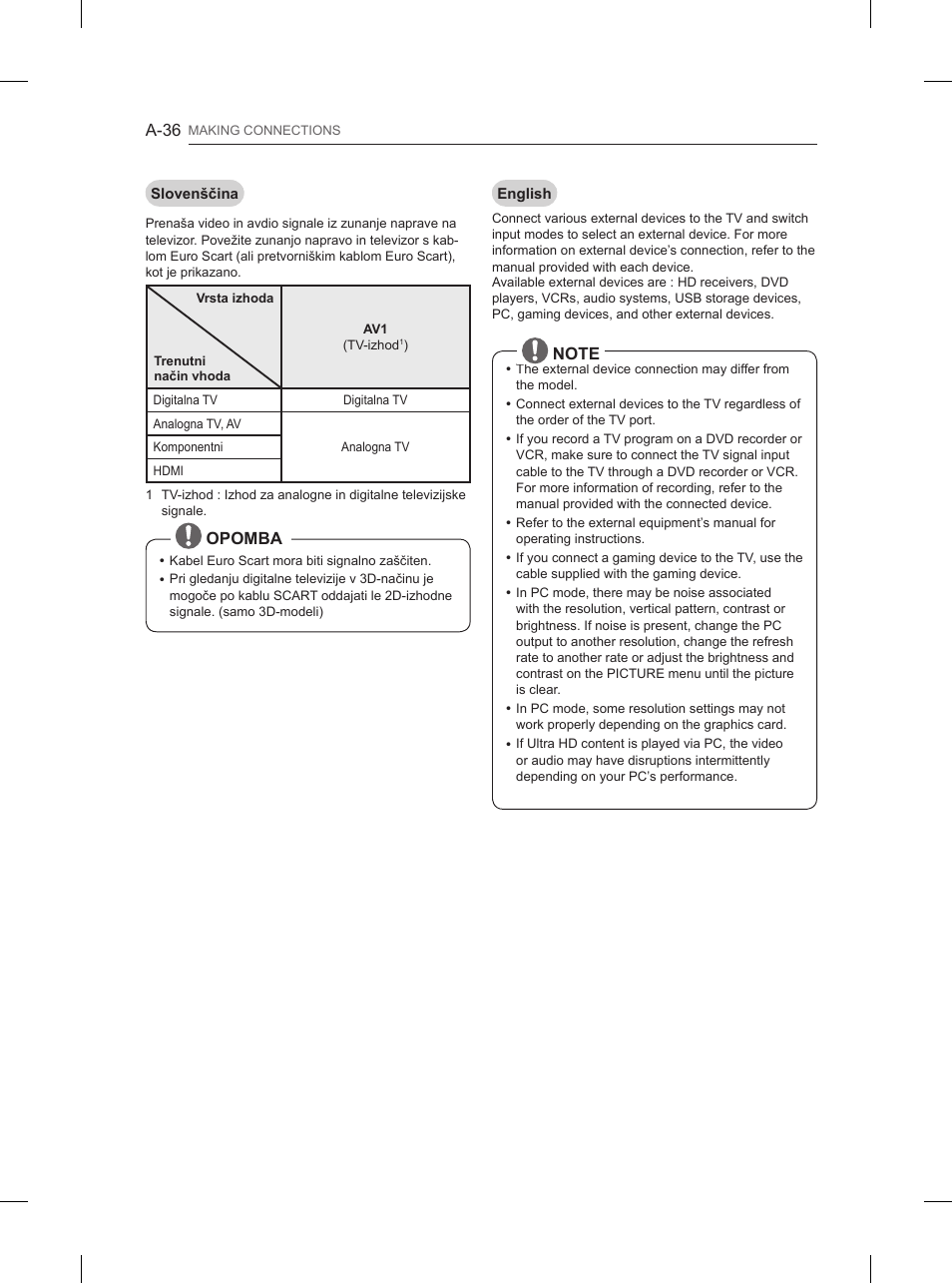 LG 65UB950V User Manual | Page 39 / 359