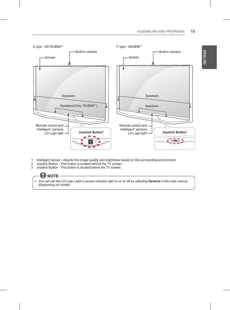 LG 65UB950V User Manual | Page 62 / 359
