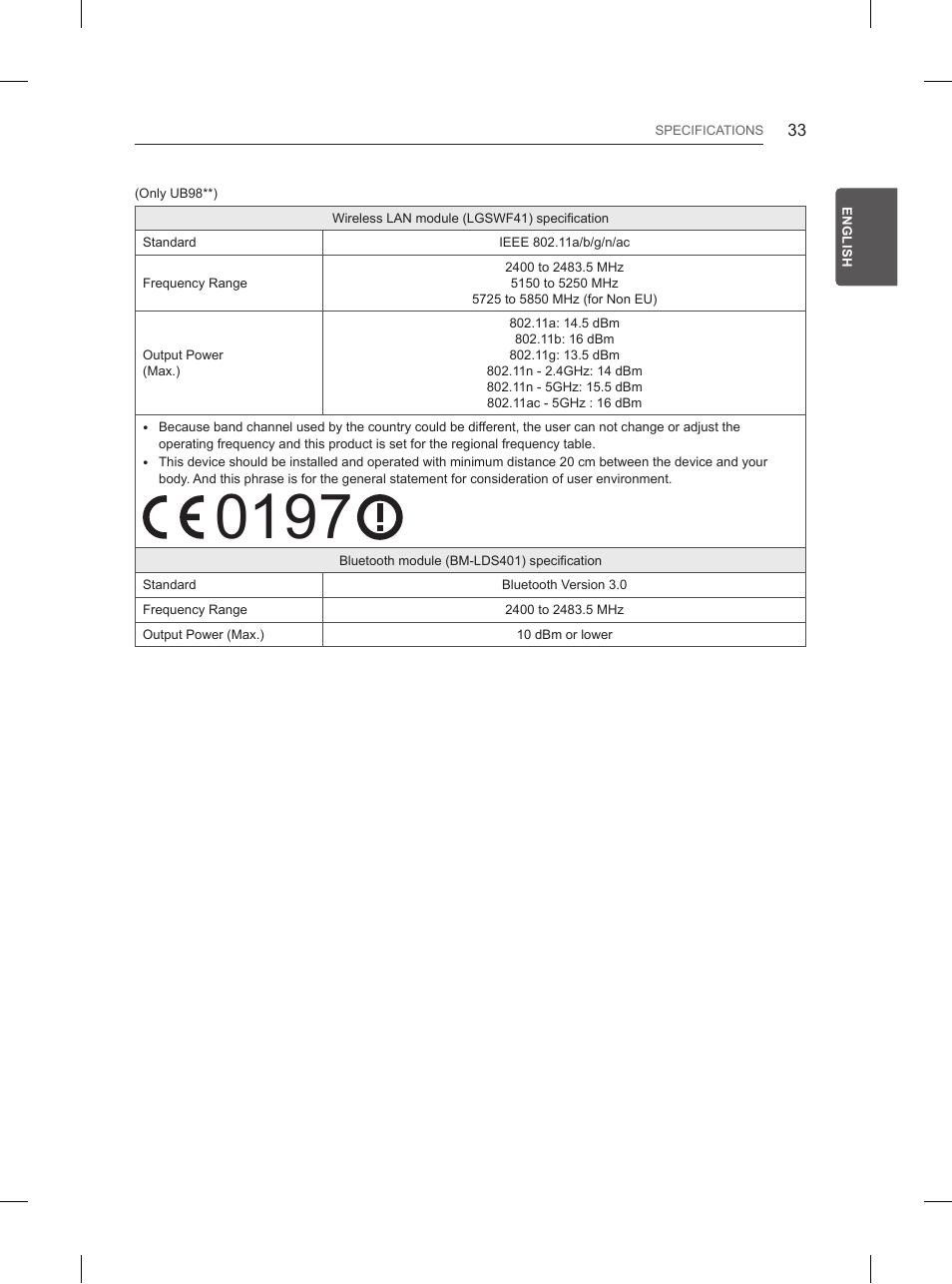 LG 65UB950V User Manual | Page 76 / 359