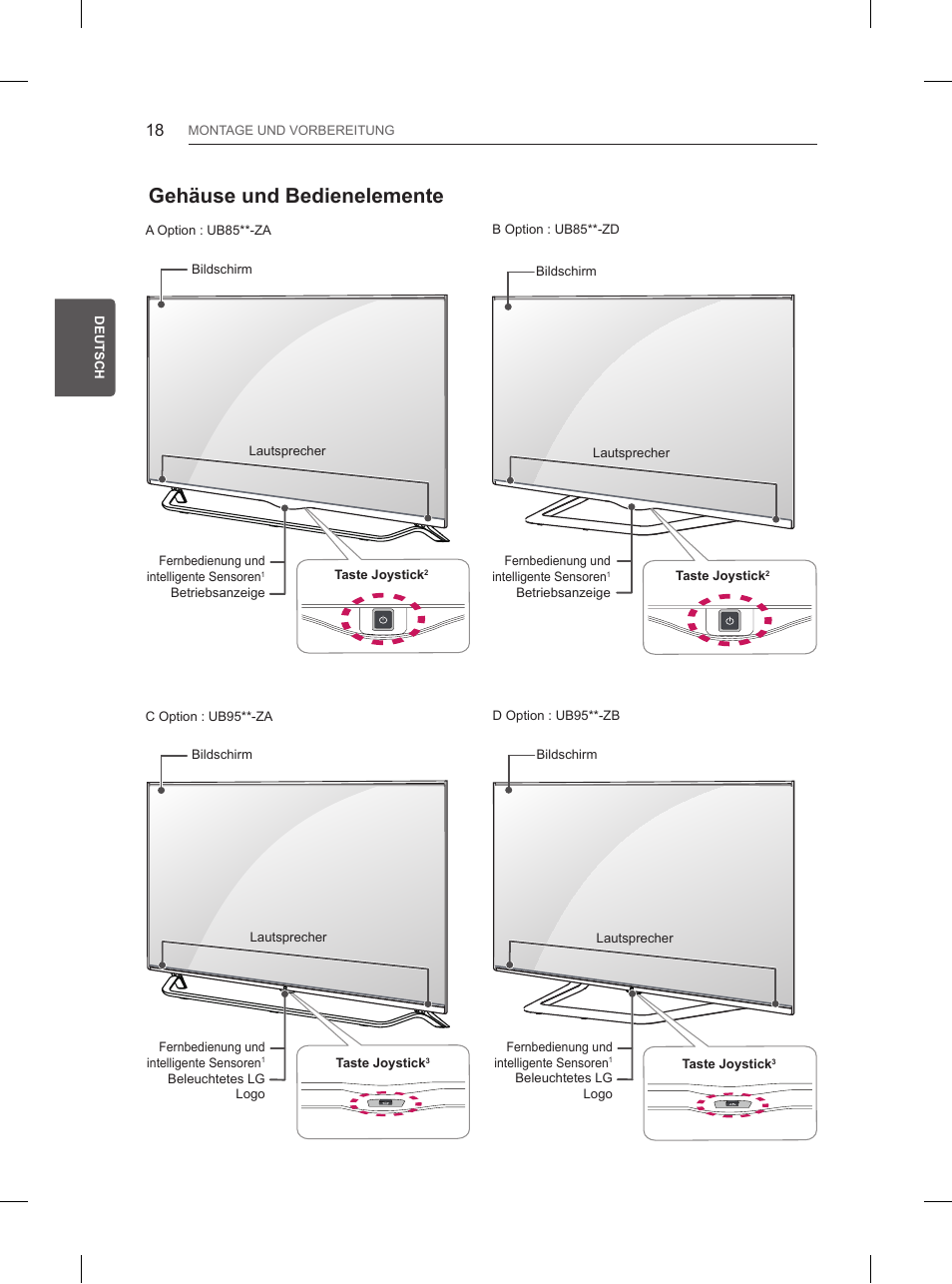 Gehäuse und bedienelemente | LG 65UB950V User Manual | Page 95 / 359