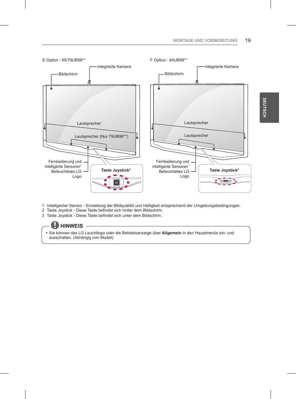 Hinweis | LG 65UB950V User Manual | Page 96 / 359