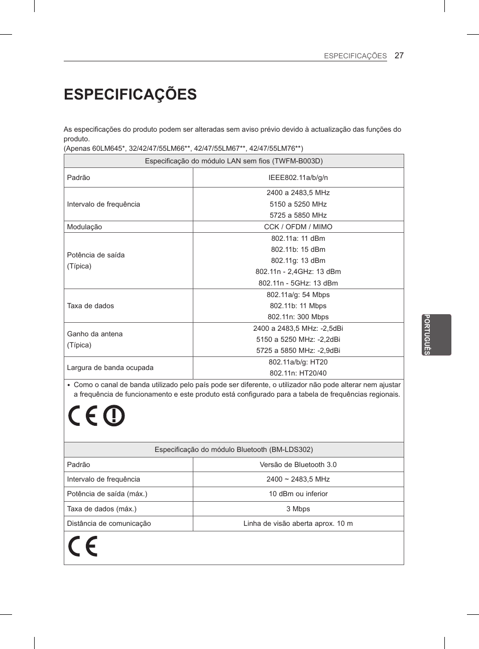 Especificações | LG 65LM620S User Manual | Page 181 / 274