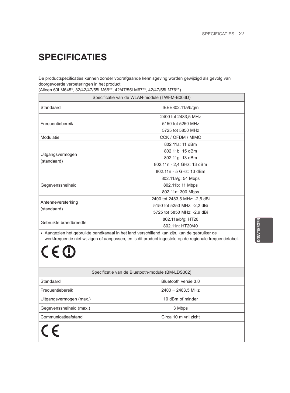 Specificaties | LG 65LM620S User Manual | Page 209 / 274