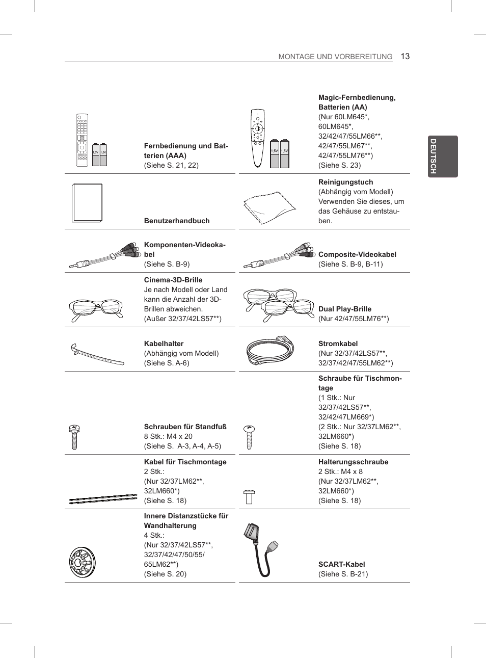 LG 65LM620S User Manual | Page 49 / 274