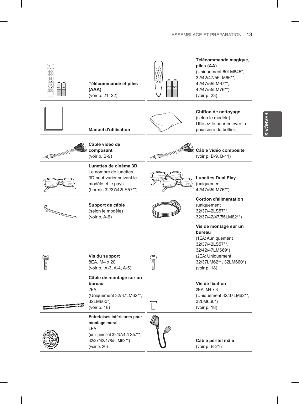 LG 65LM620S User Manual | Page 77 / 274