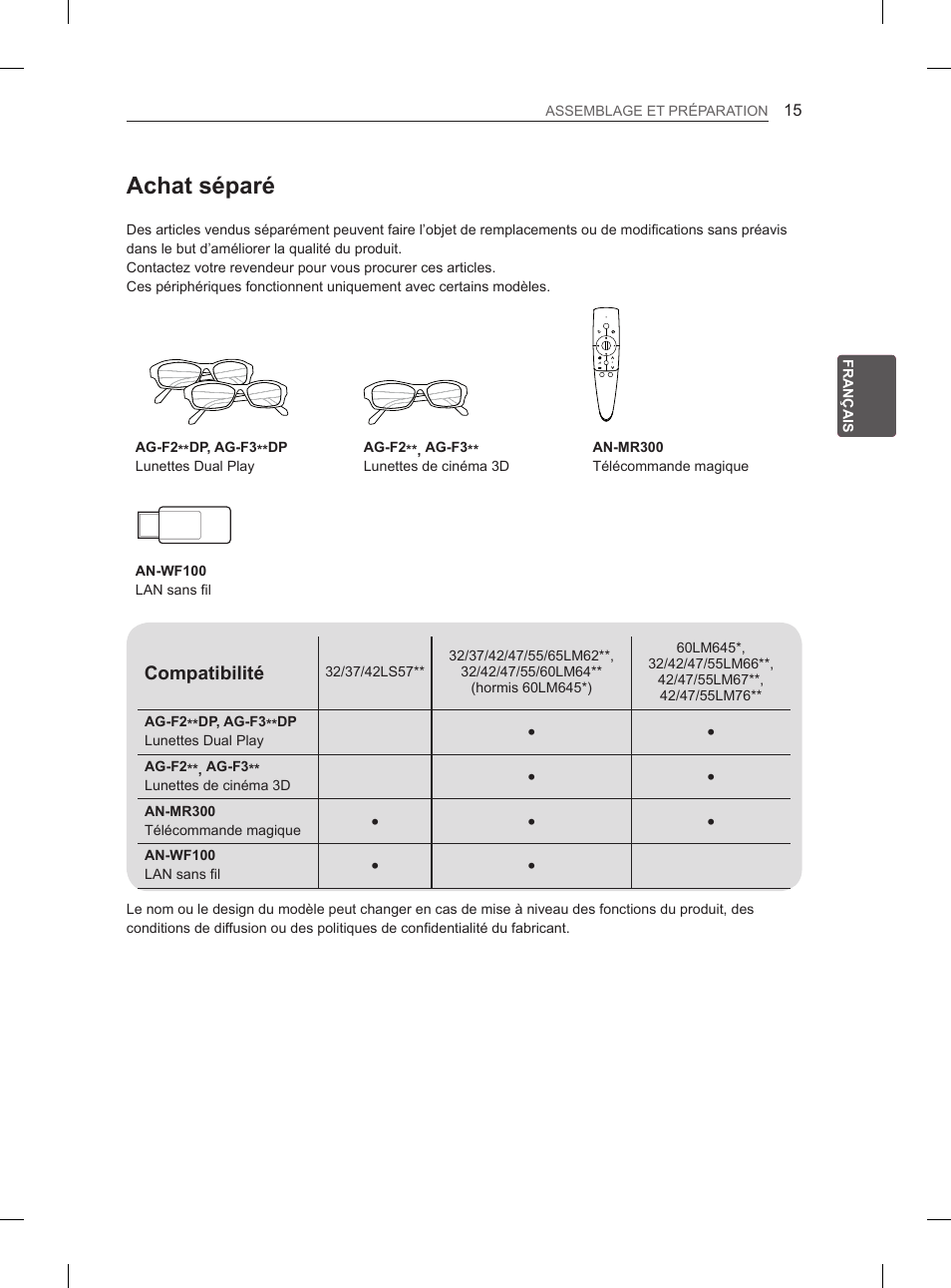 Achat séparé | LG 65LM620S User Manual | Page 79 / 274