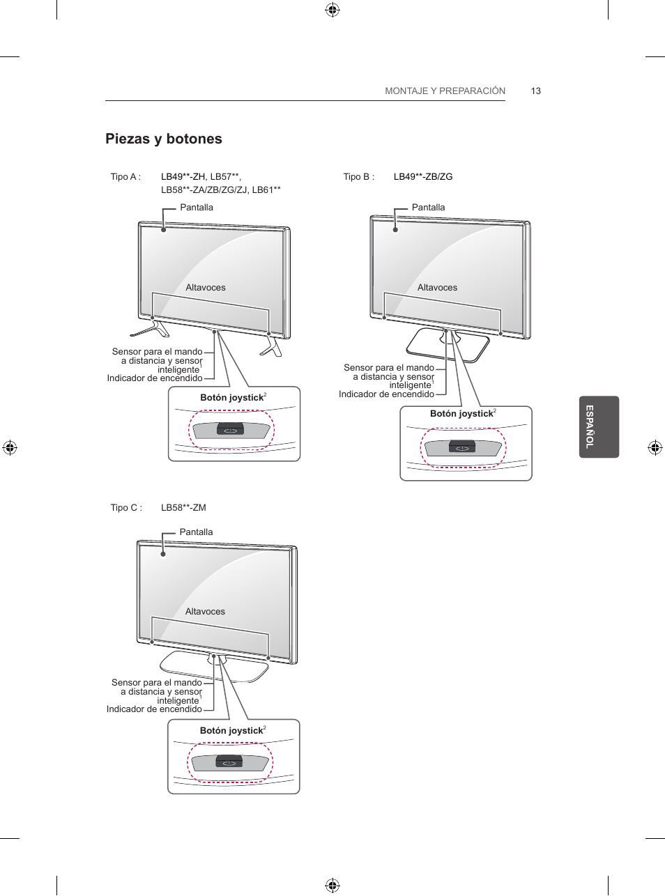 Piezas y botones | LG 42LB5820 User Manual | Page 133 / 236