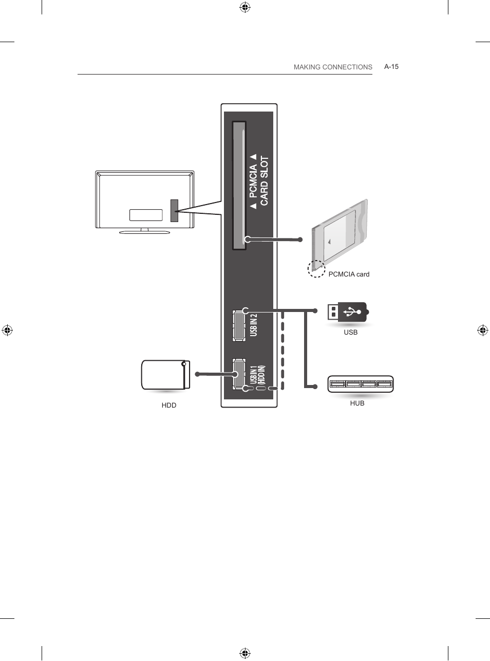 LG 42LB5820 User Manual | Page 15 / 236