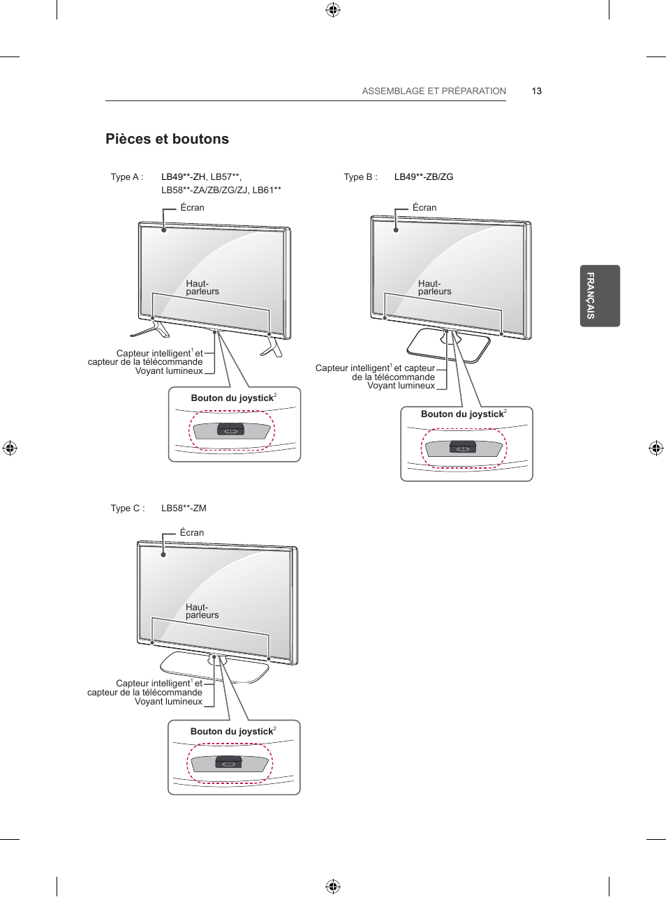 Pièces et boutons | LG 42LB5820 User Manual | Page 81 / 236