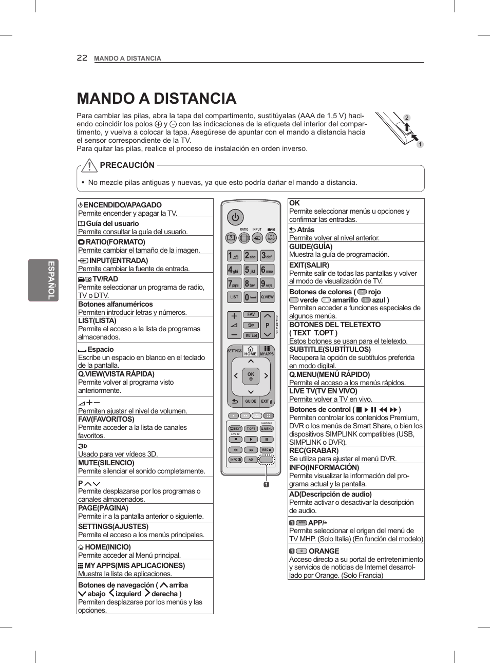 Mando a distancia | LG 47LM960V User Manual | Page 142 / 260