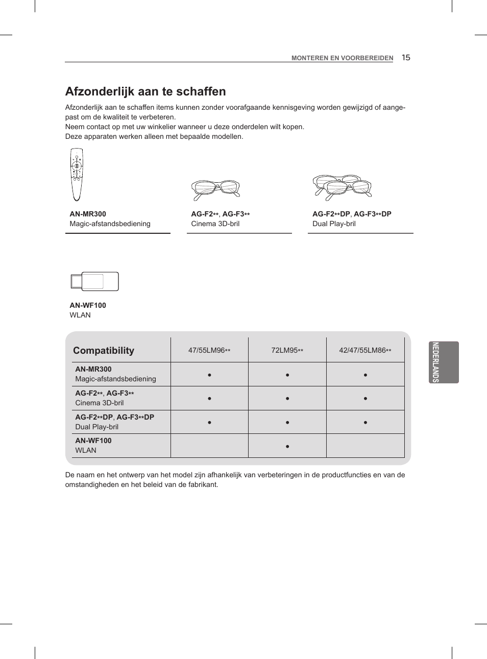 Afzonderlijk aan te schaffen | LG 47LM960V User Manual | Page 187 / 260
