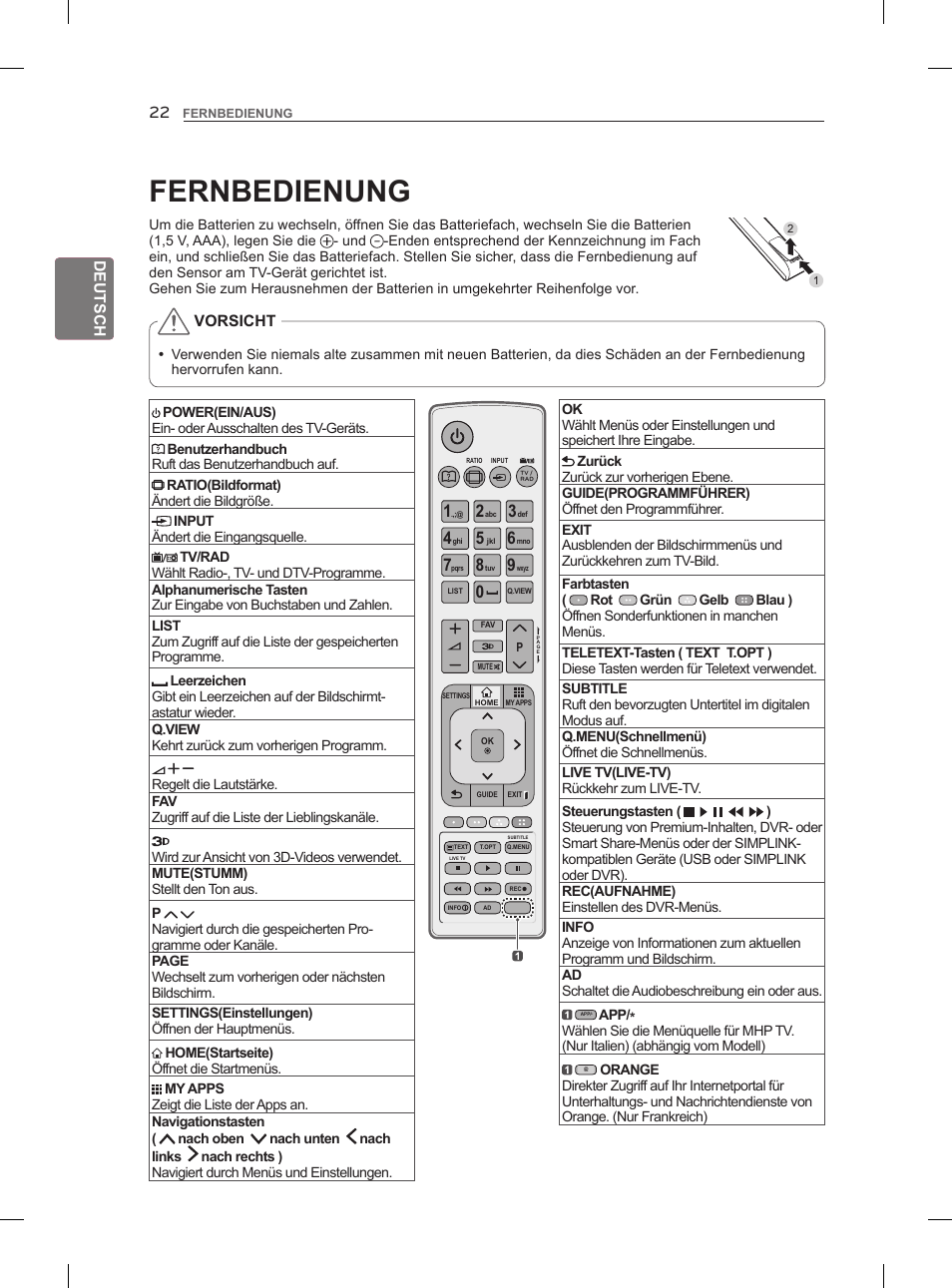 Fernbedienung | LG 47LM960V User Manual | Page 58 / 260