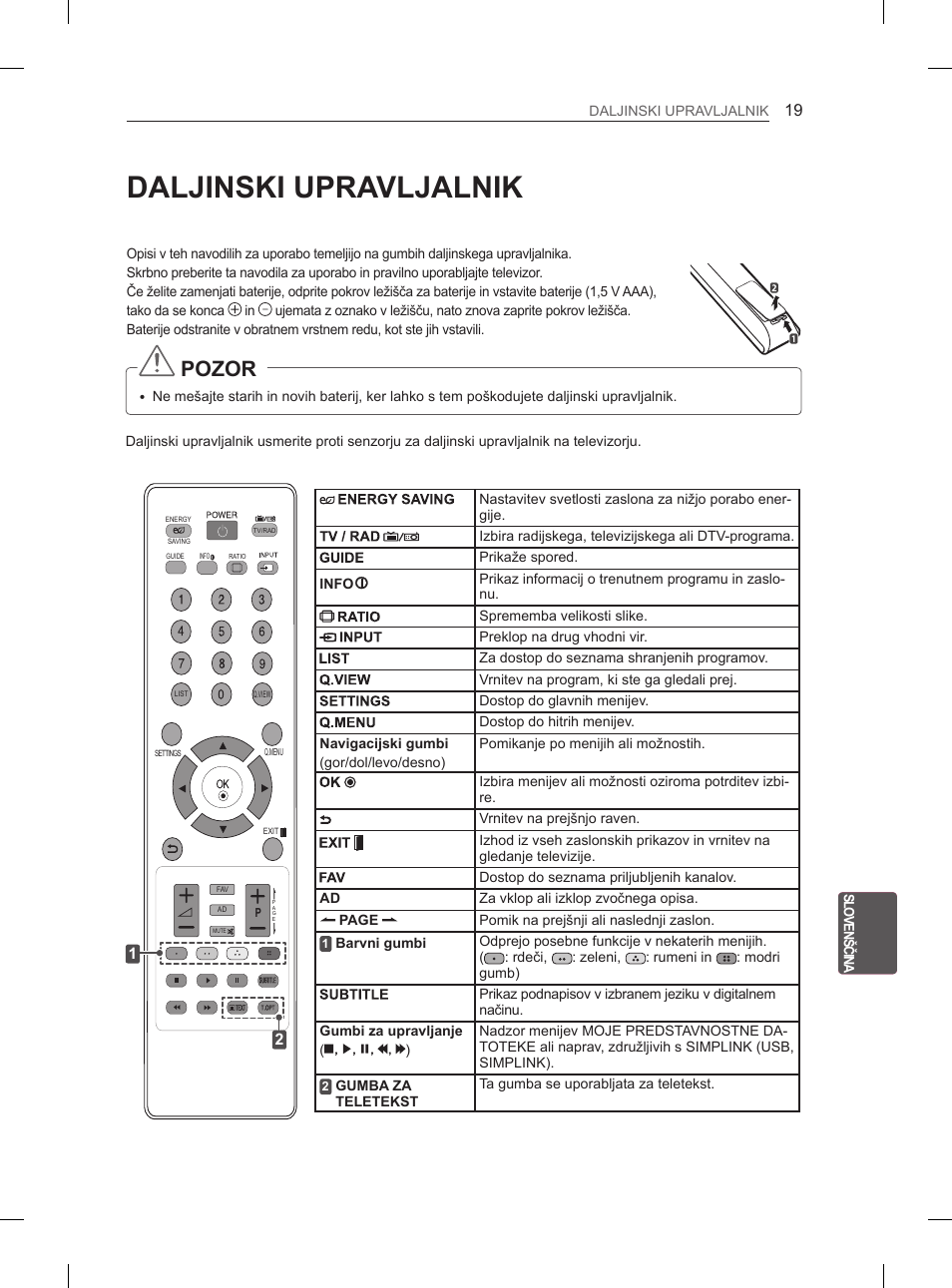 Daljinski upravljalnik, Pozor | LG 42LS3400 User Manual | Page 209 / 237