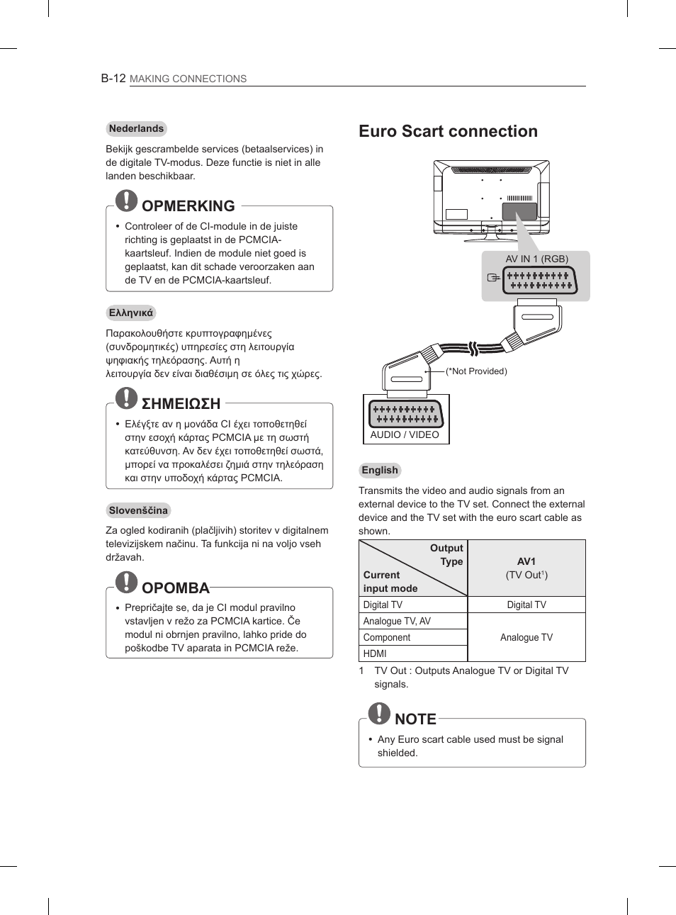 Euro scart connection, Opmerking, Σημειωση | Opomba | LG 42LS3400 User Manual | Page 224 / 237