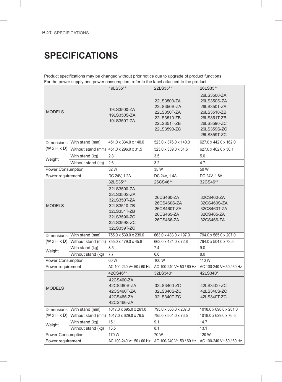 Specifications | LG 42LS3400 User Manual | Page 232 / 237