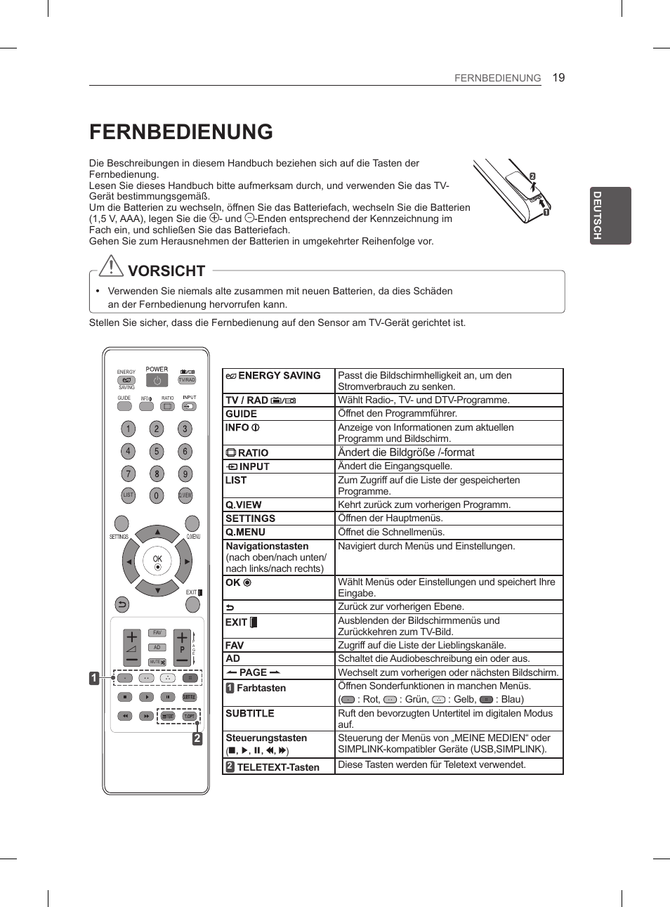 Fernbedienung, Vorsicht | LG 42LS3400 User Manual | Page 49 / 237