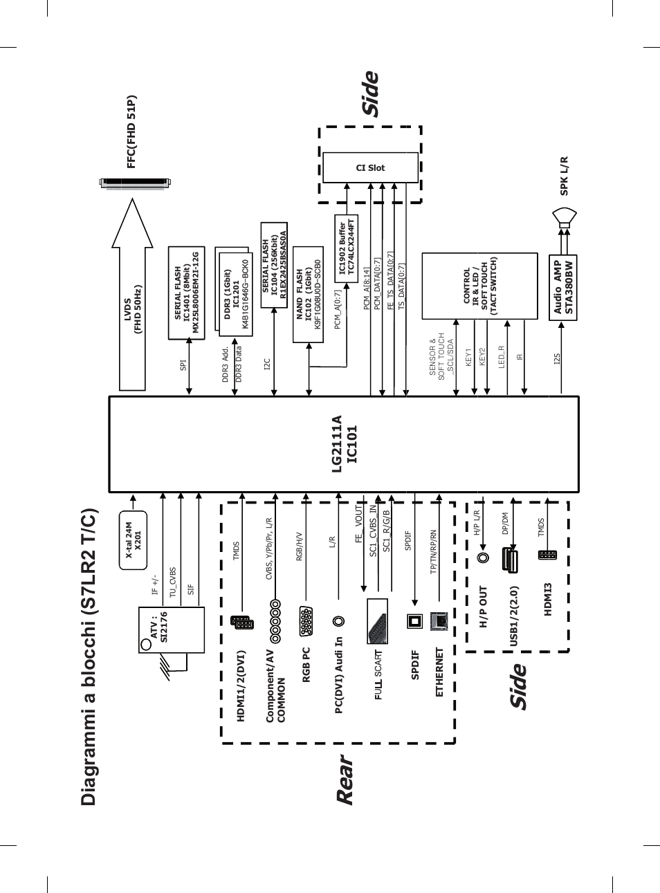 5hd u, 6lgh, Ldjudppl deorffk l 6/57 | LG 42LS3400 User Manual | Page 99 / 237
