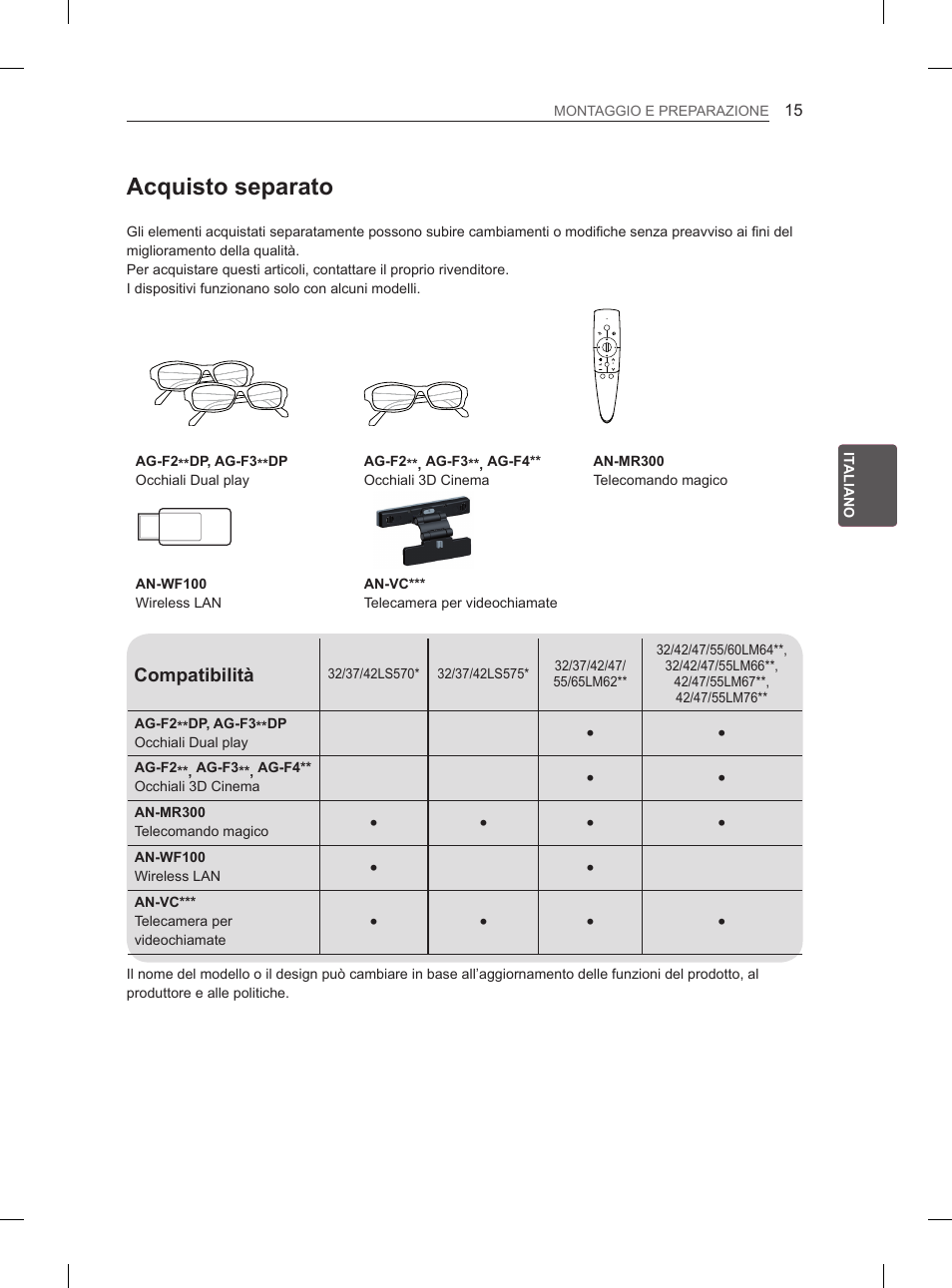 Acquisto separato | LG 42LS570S User Manual | Page 107 / 276