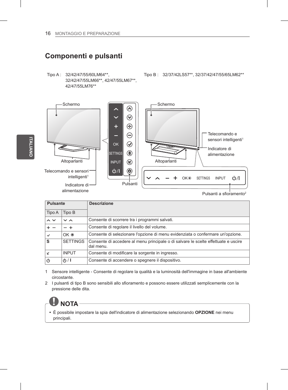 Componenti e pulsanti, Nota | LG 42LS570S User Manual | Page 108 / 276