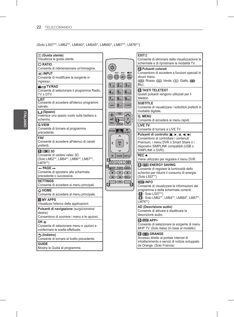 LG 42LS570S User Manual | Page 114 / 276