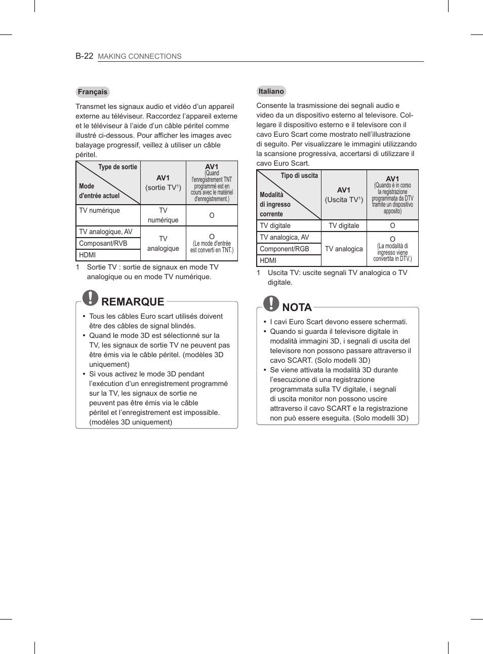 Remarque, Nota | LG 42LS570S User Manual | Page 260 / 276
